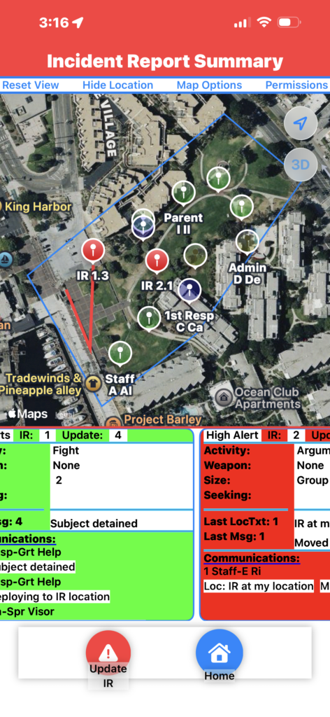 RISS Incident Summary