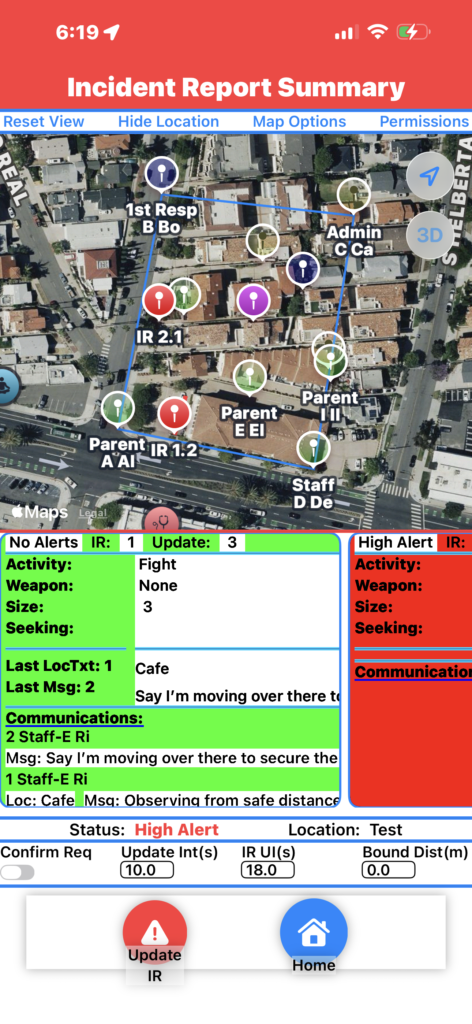 Incident Summary